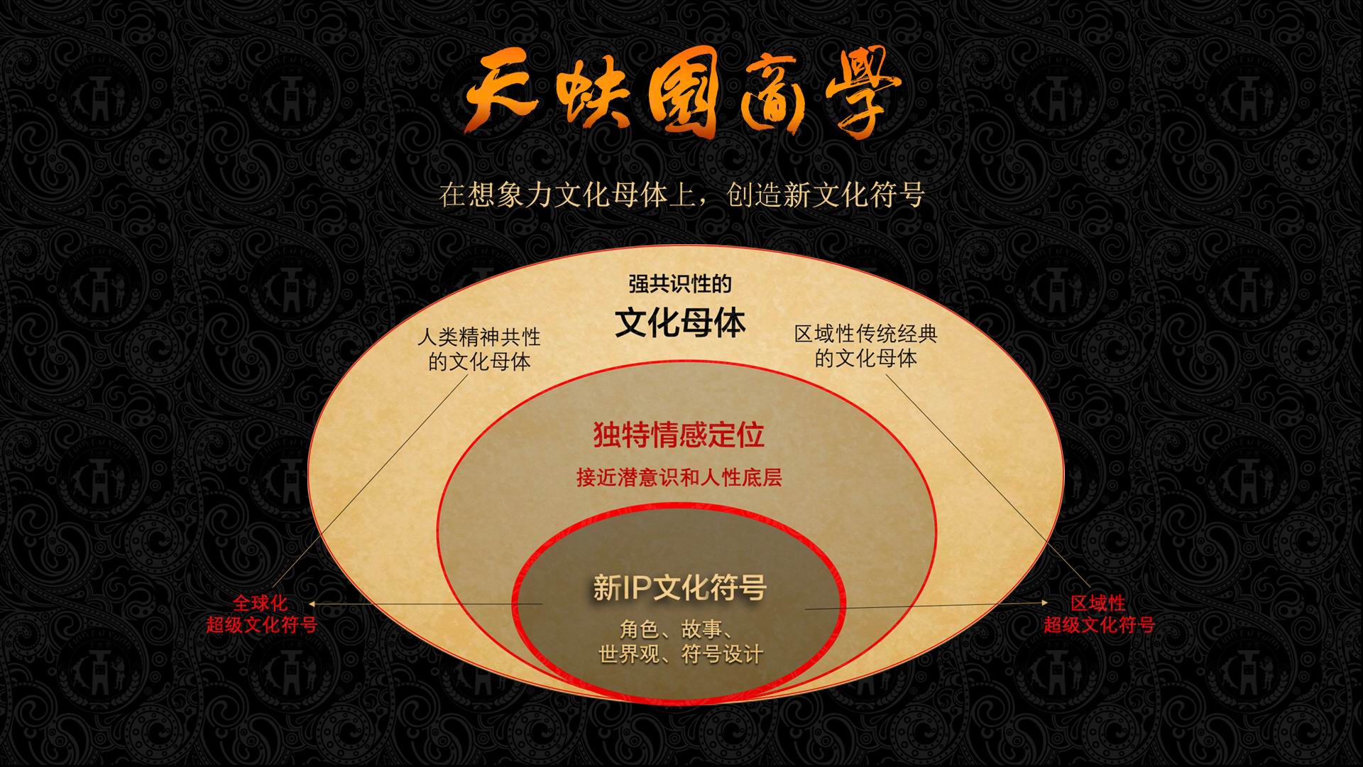 学院简介(图22)
