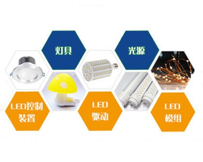 LED灯具